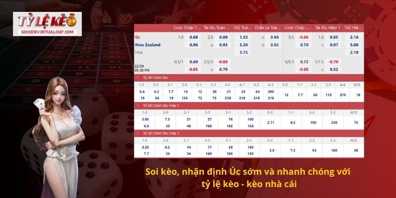 Hướng dẫn Soi kèo bóng đá Úc cho từng loại hình cá cược 3 Soi kèo, nhận định Úc sớm và nhanh chóng với tỷ lệ kèo - kèo nhà cái